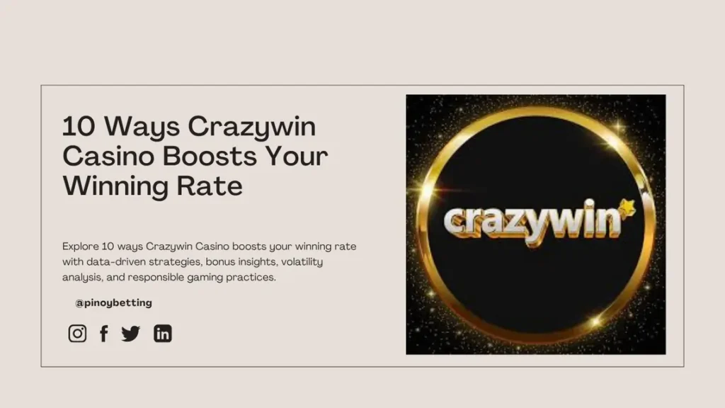 Logo of Crazywin Casino Boosts Your Winning Rate